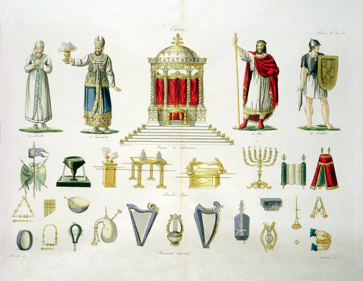 Hebrew Levi, Priest, King and Soldier with Sacred Furnishings and Musical Instruments, plate 2, class 1 from Part I of The History of the Nations, engraved by Marco Comirati by Italian School