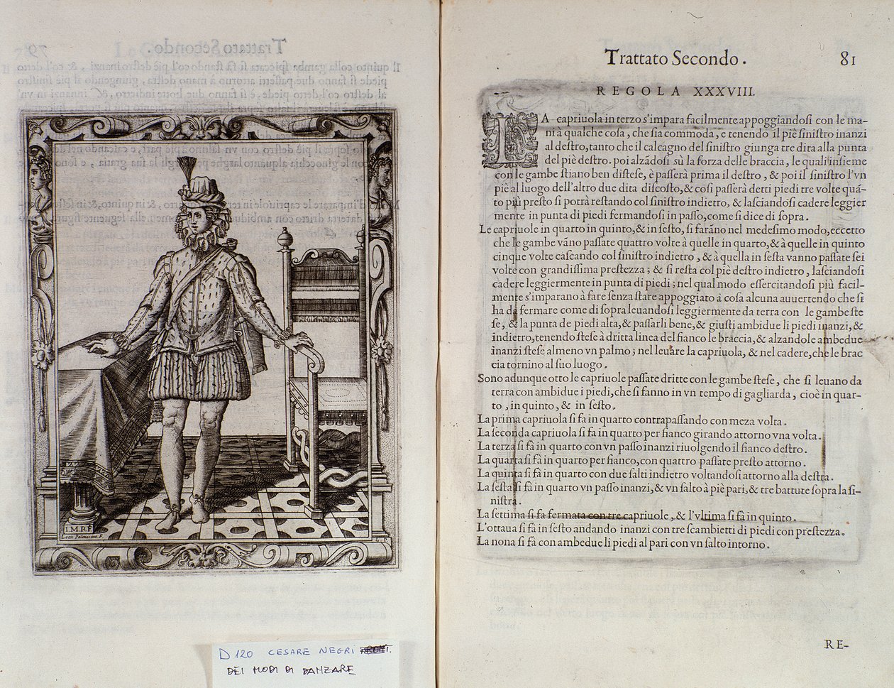 How to Dance the Capriola, Double Page of Le Gratie d