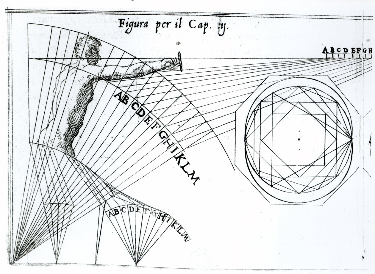 Illustration from Trattato di Scienza d