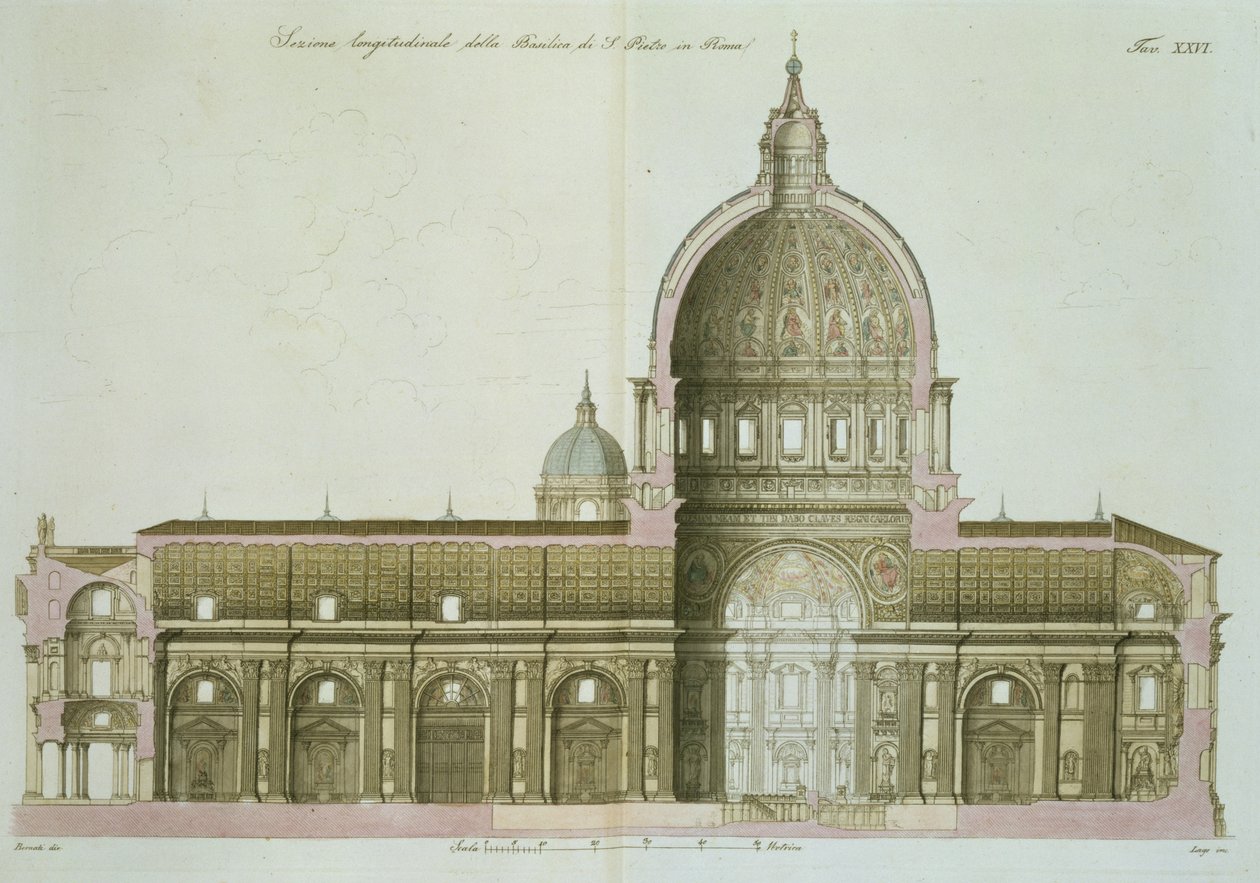 Longitudinal Cross-Section of St. Peters in Rome, plate 26 from Part III of The History of the Nations, engraved by G. Lago by Italian School