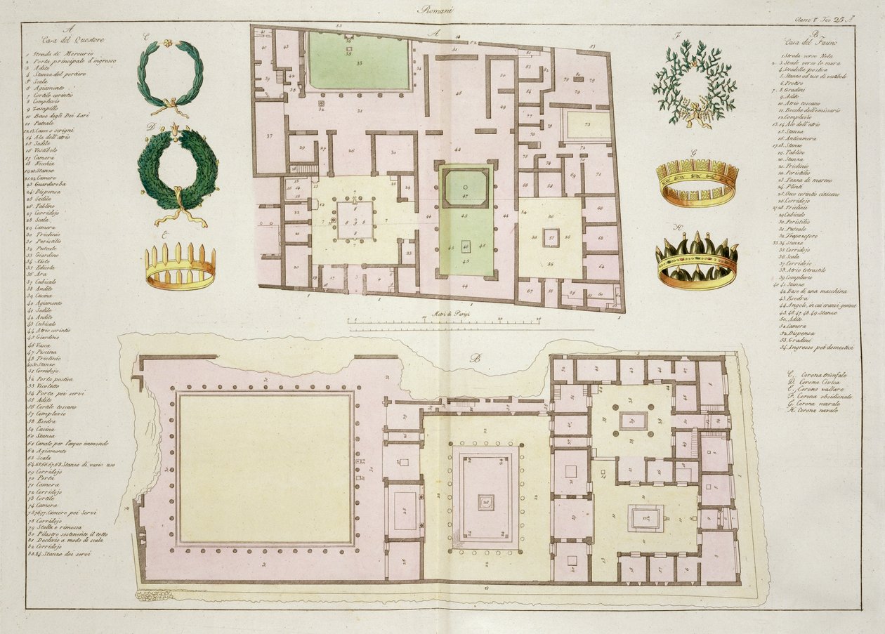 Plans of the House of the Questor and the House of the Faun, Pompeii, Plate 25A, Class 5 from Part I of The History of the Nations by Italian School