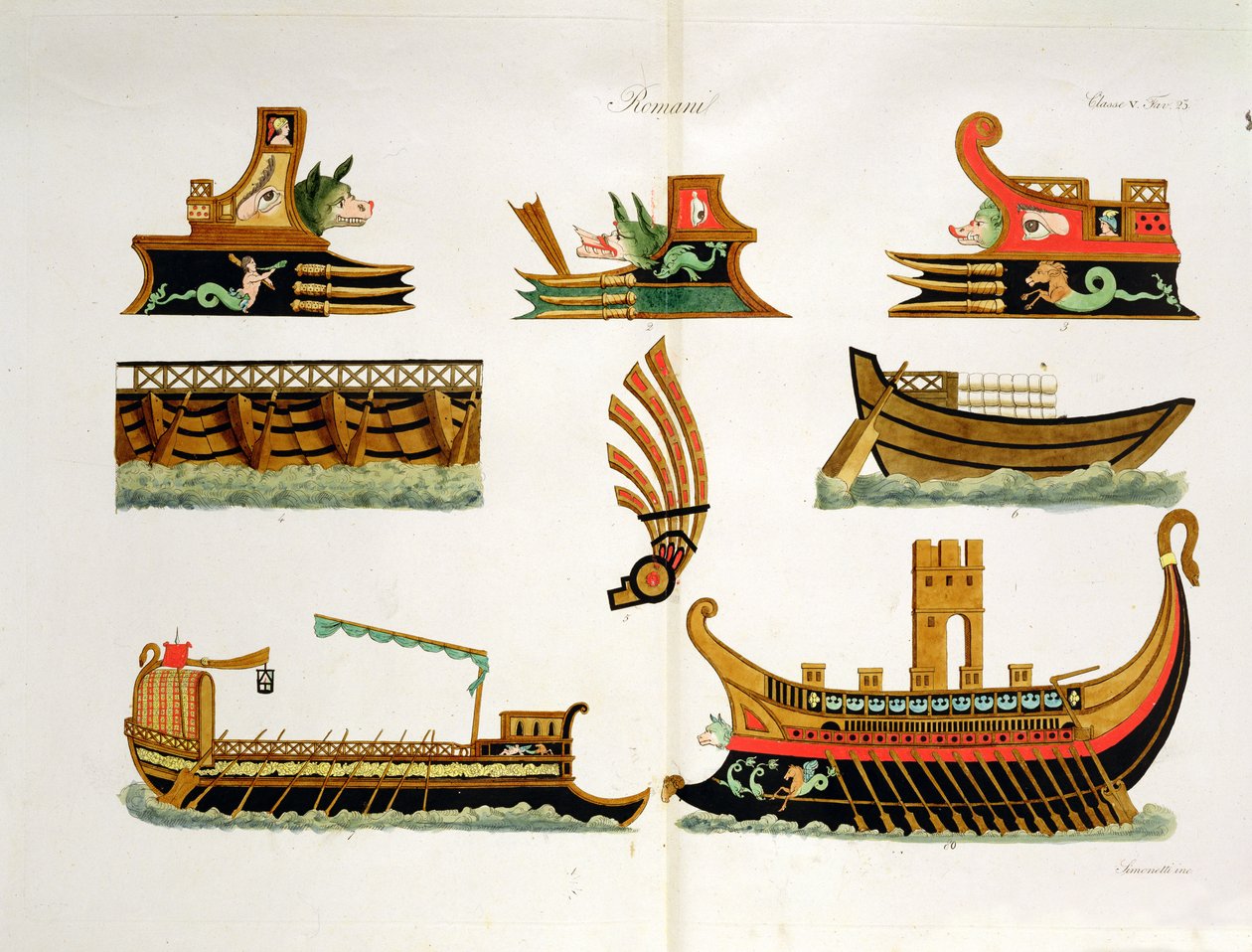 Roman Ships with Details of Figureheads, Plate 23, Class 5 from Part I of The History of the Nations, Engraved by Simonetti by Italian School