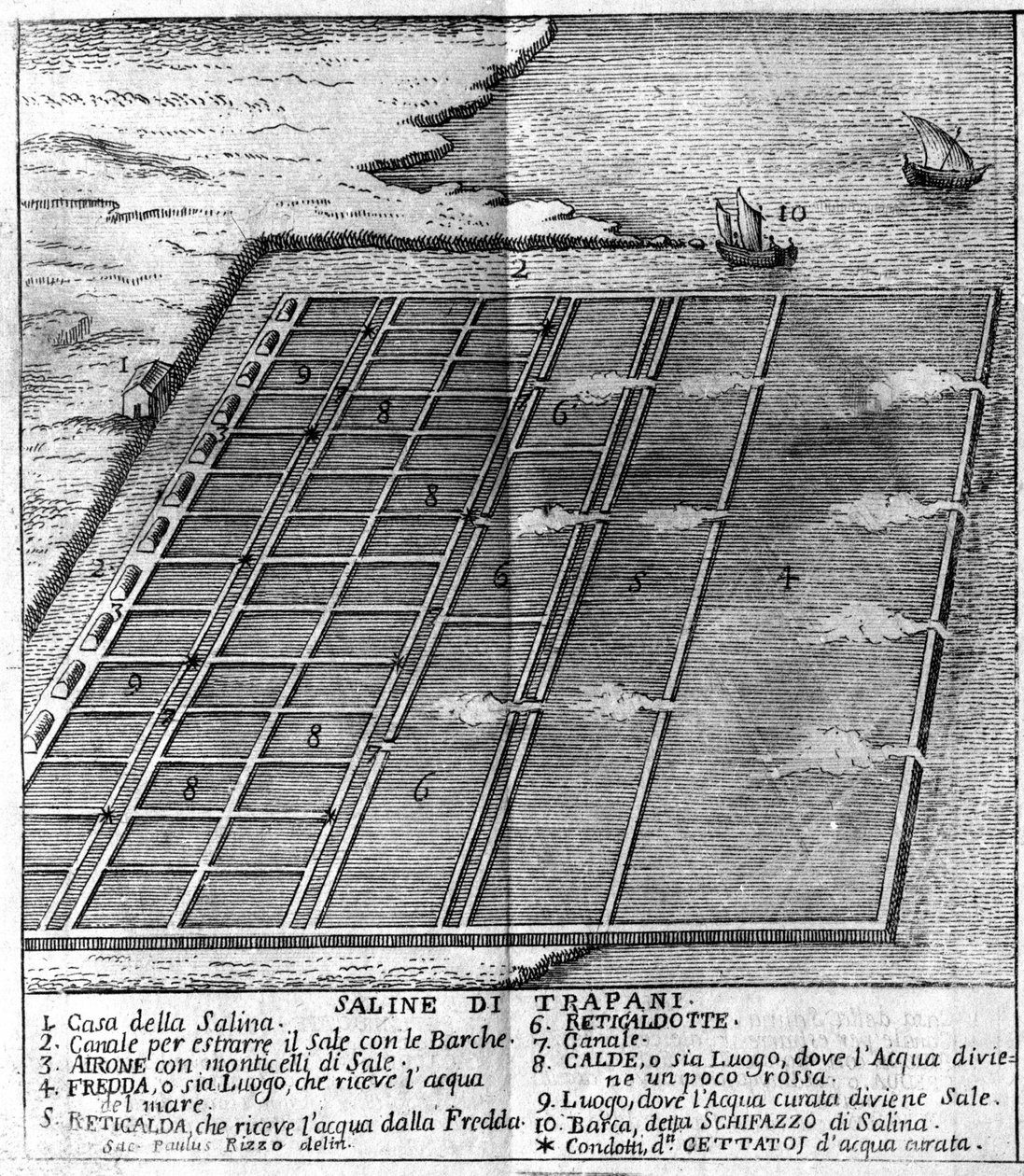 Salt marsh in Trapani. Illustrated board taken from 
