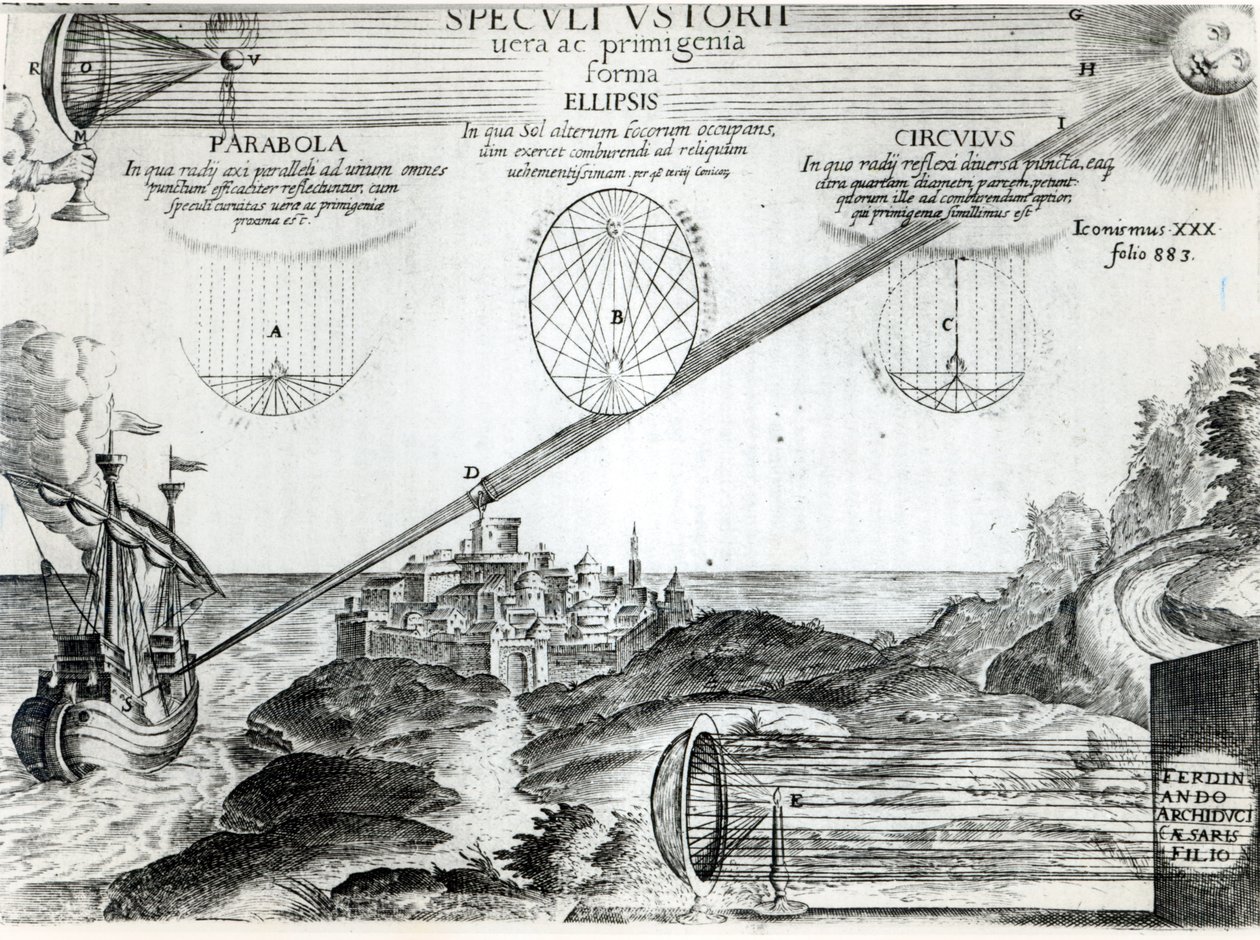 The Burning Mirror of Archimedes, illustration from Ars Magna Lucis et Umbrae, by Athanasius Kircher, Rome, 1646 by Italian School