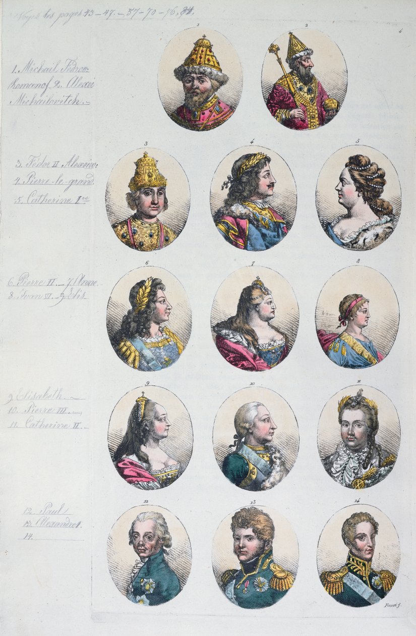 The Romanov Dynasty, from Costume Antico e Moderno by Gulio Ferrario by Italian School