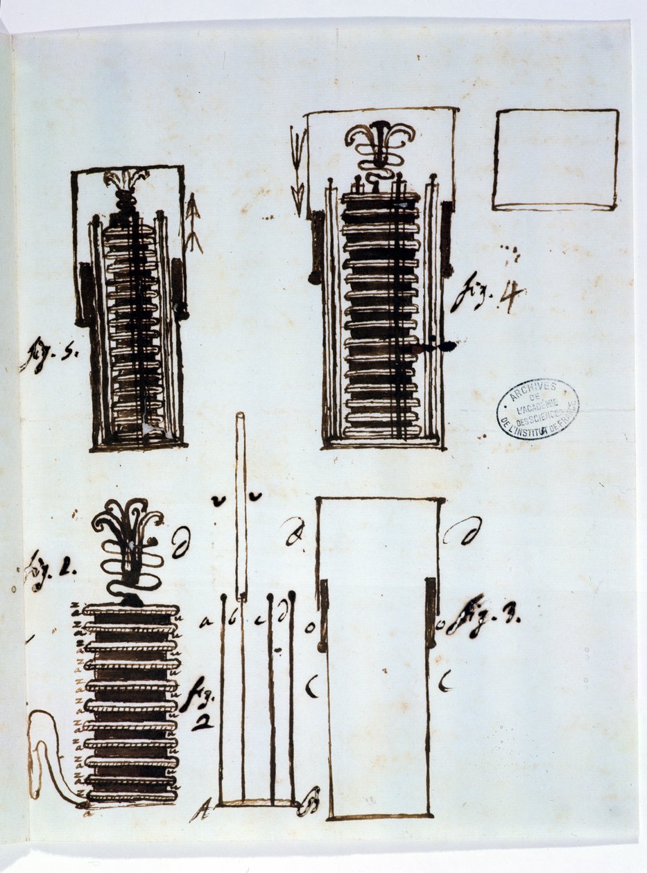 The Voltaic Pile (Battery). Drawing from a Letter of Alessandro Volta (1745-1827) to Dieudonne Dolomieu (1750-1801) on Galvanism, 1801 by Italian School