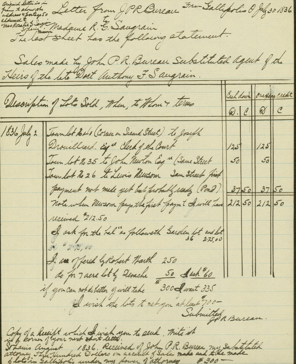 Copy of record of property sales, etc. sent by J. P. R. Bureau to Rosalie Saugrain by J. P. R. Bureau