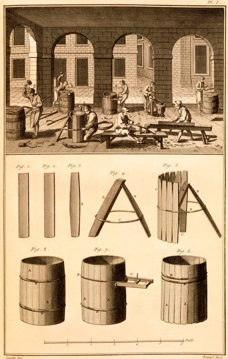 Barrel Making, Print Made by Bernard, Illustration from 
