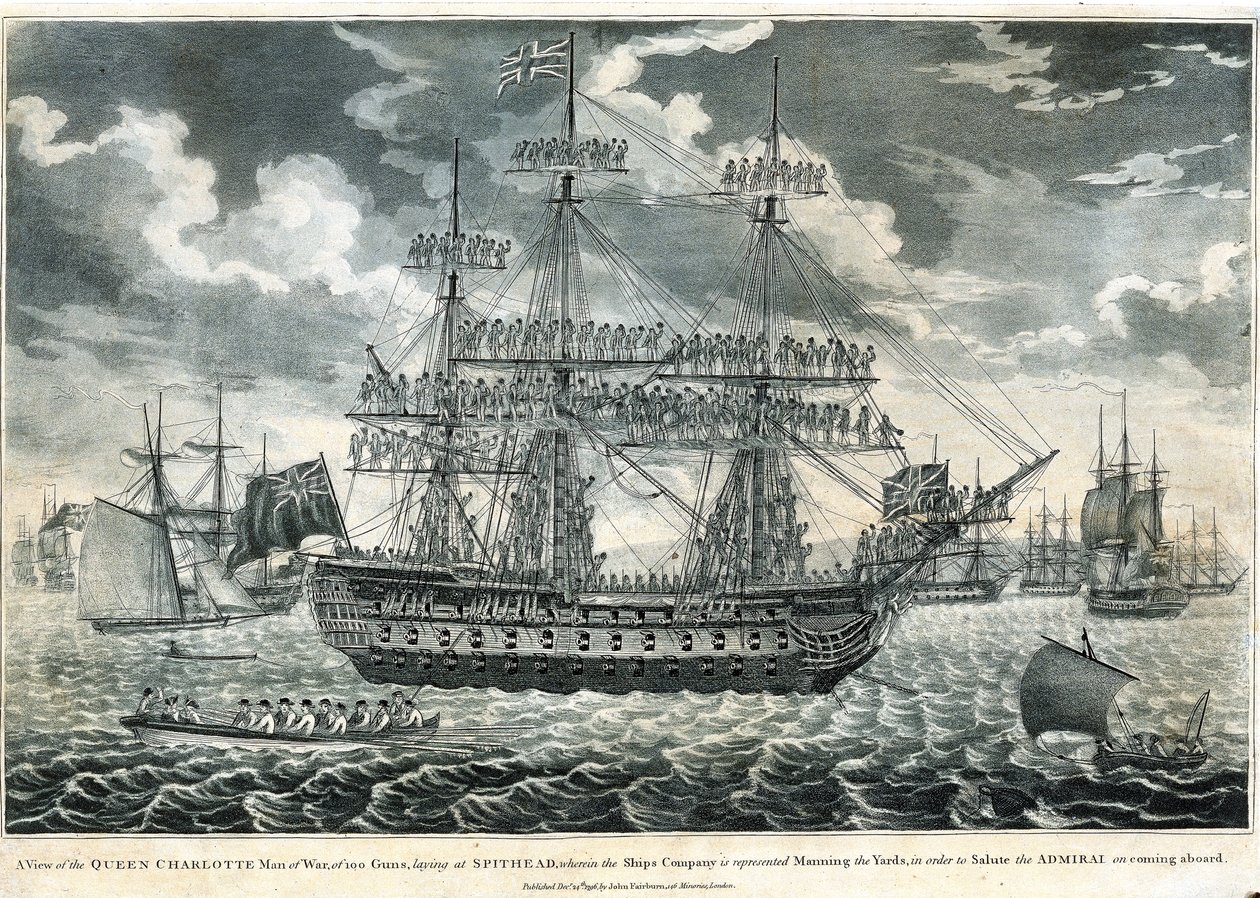 A View of the Man-of-War 