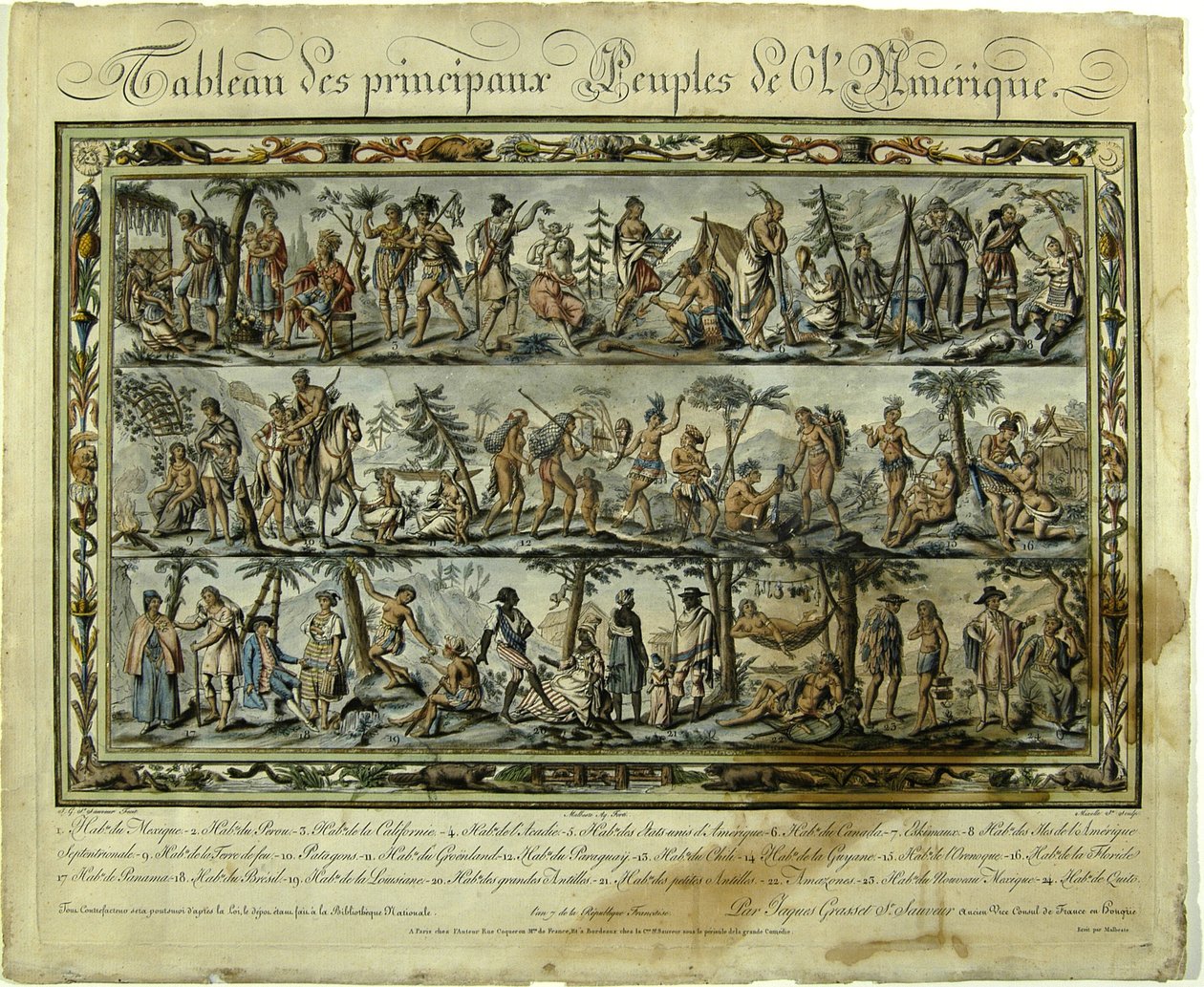Table depicting the people of America, 1798 by Jacques Grasset de Saint-Sauveur