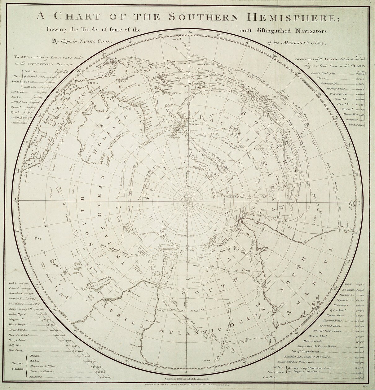 Chart of the Southern Hemisphere Showing Pre-Cook Journeys and Discoveries by James Cook