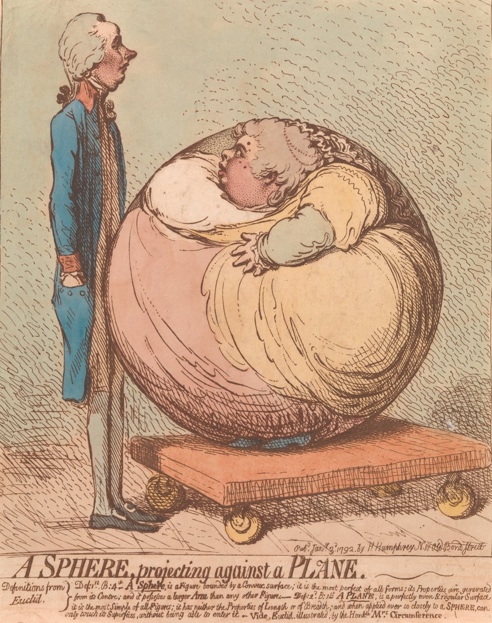 A Sphere, Projecting Against a Plane, January 3, 1792 by James Gillray