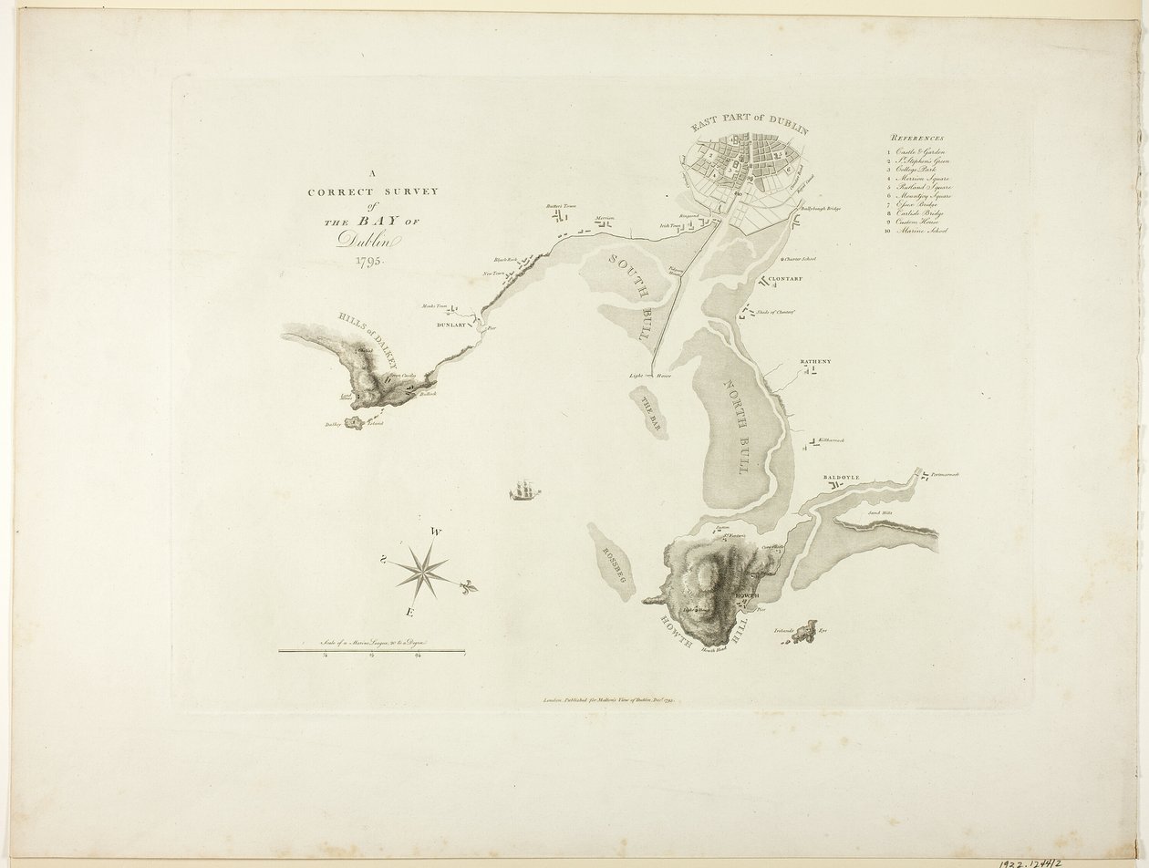 A Correct Survey of the Bay of Dublin by James Malton