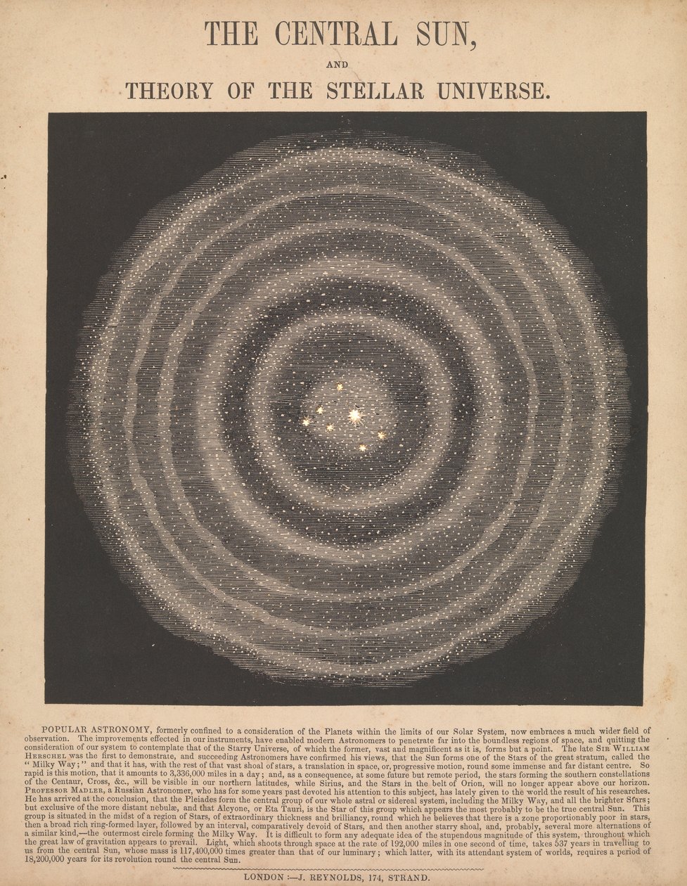 The central sun and the theory of the stellar universe by James Reynolds