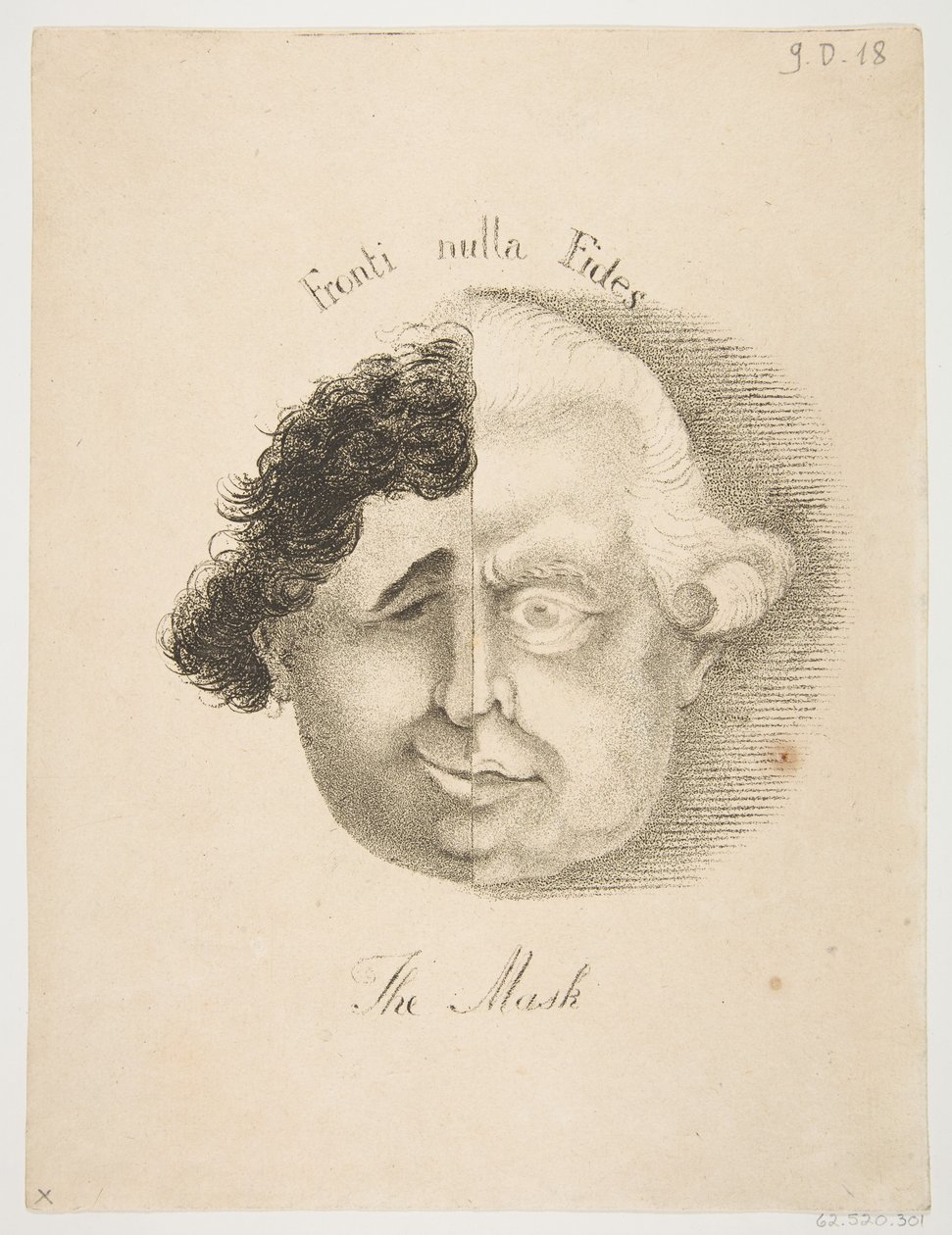The Mask, May 21, 1783 by James Sayers