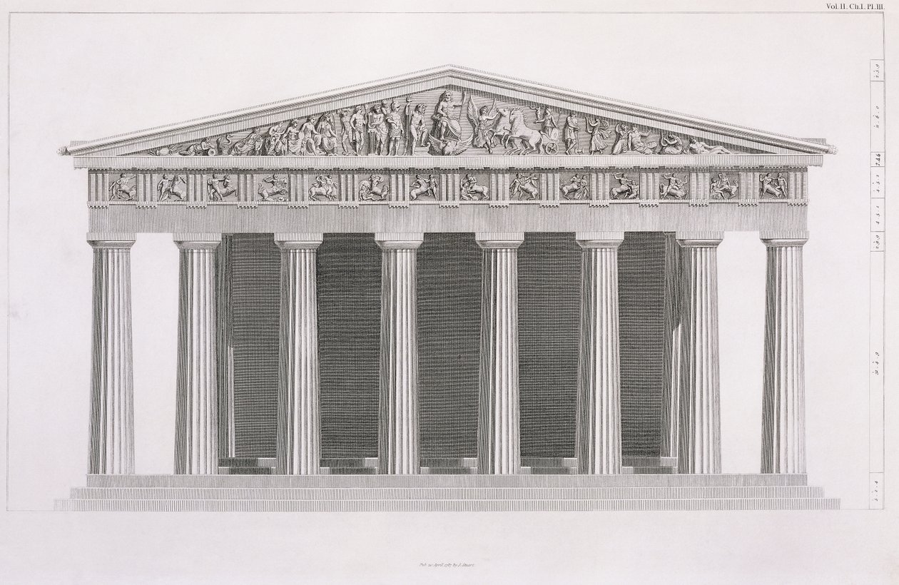 Front elevation of a classical building, Volume II, Chapter I, Plate III, from 