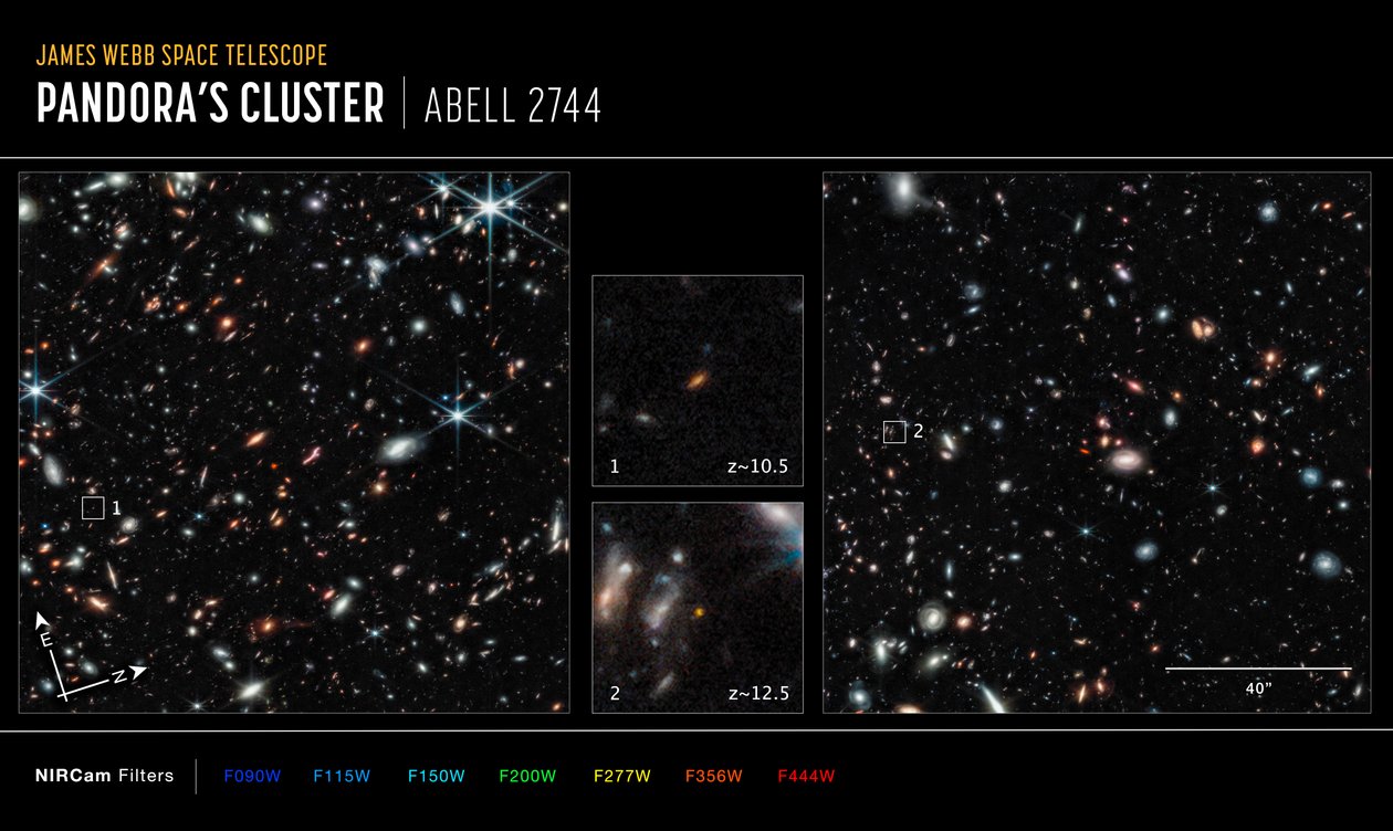 Abell 2744 GLASS by James Webb Space Telescope (NASA)