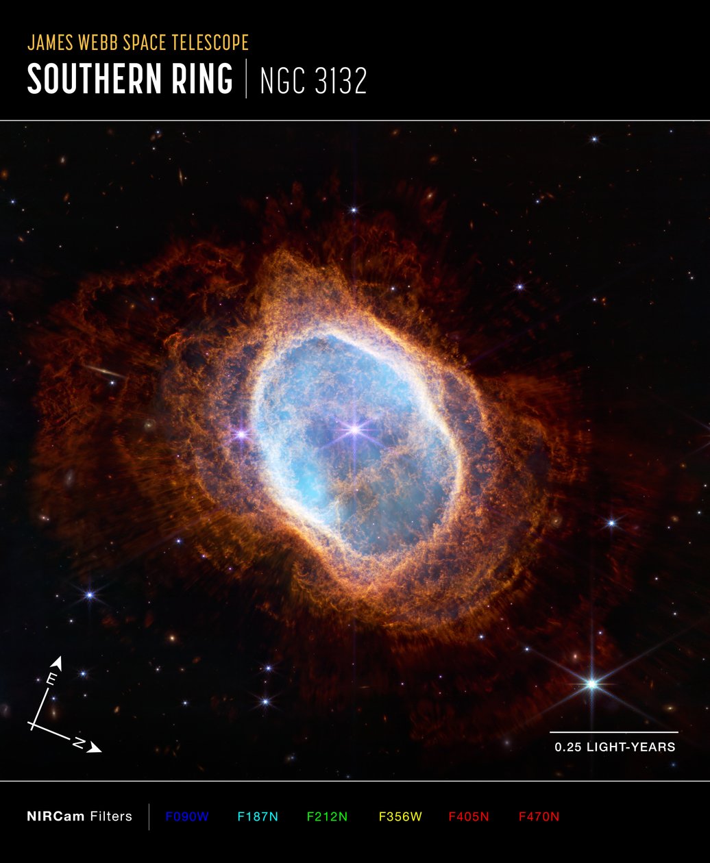 Southern Ring Nebula by James Webb Space Telescope (NASA)