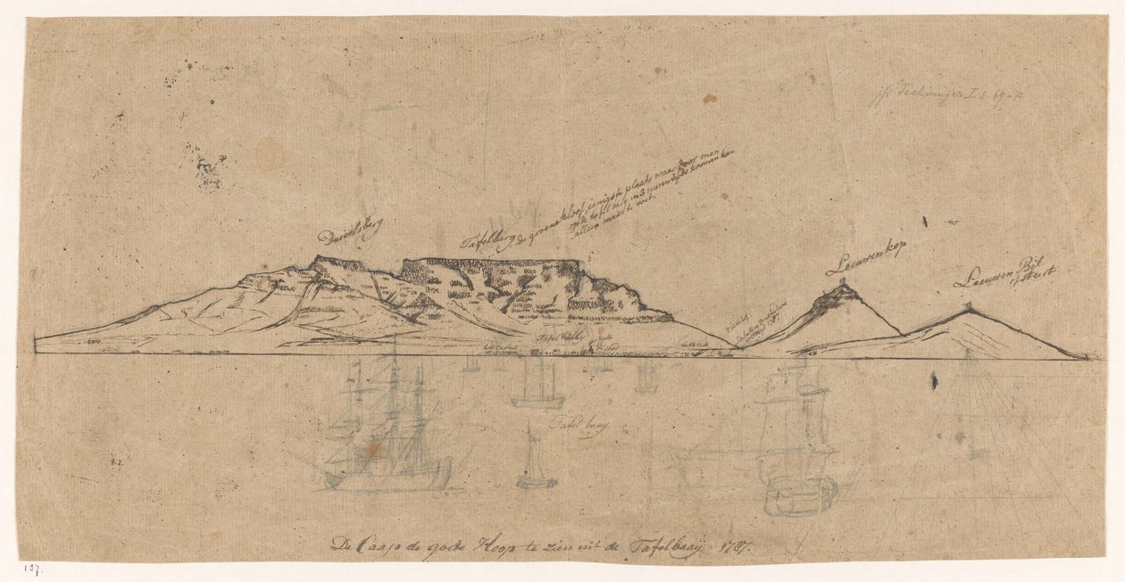 View of Cape of Good Hope from Table Bay by Jan Brandes