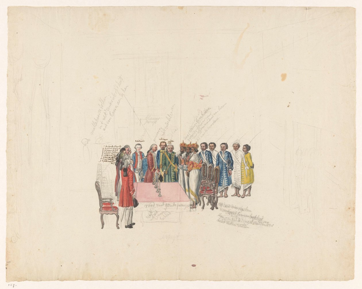 Reception of the Envoys of the King of Kandy, 1785 by Jan Brandes