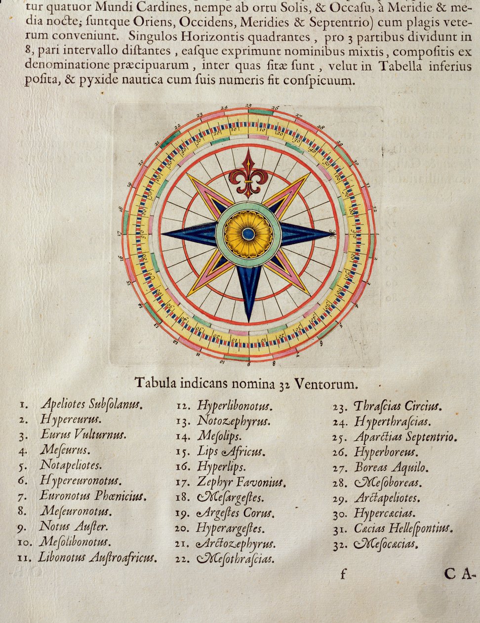 Wind rose with the 32 winds of the world, from the 