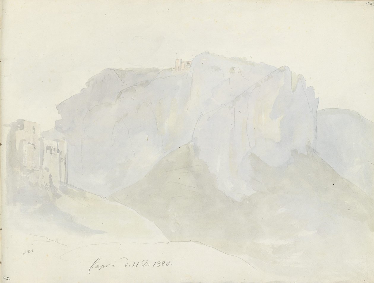 Monte Solaro seen from Capri by Johan Christian Dahl