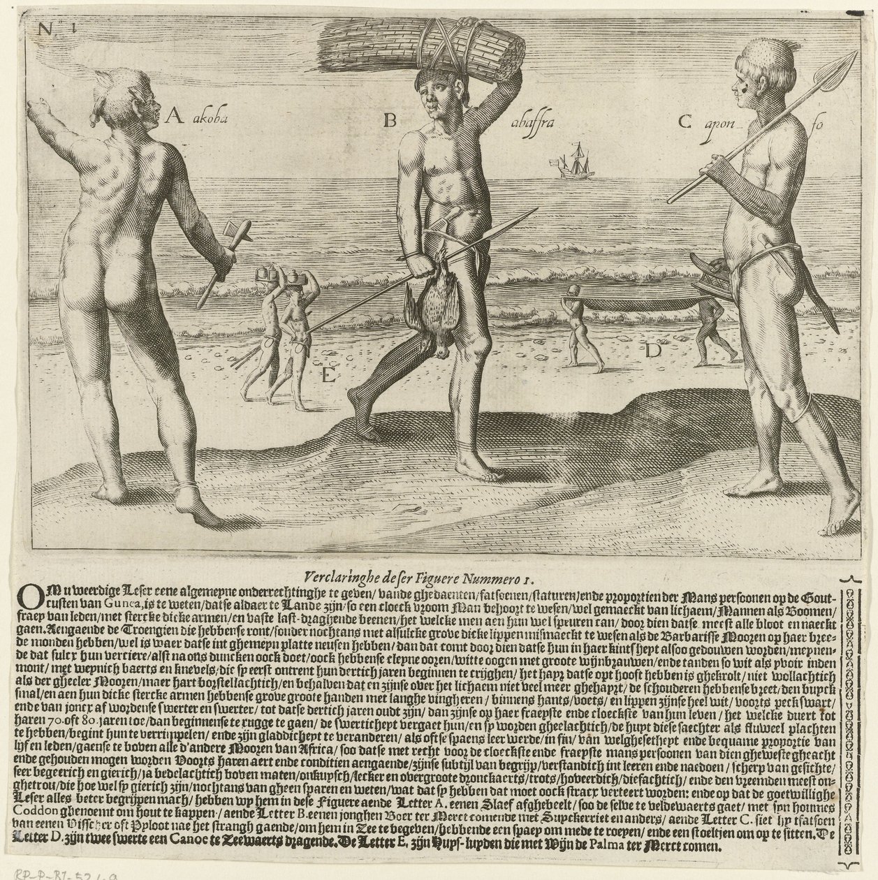 Slave, Farmer, and Fisherman by Johann Theodor de Bry