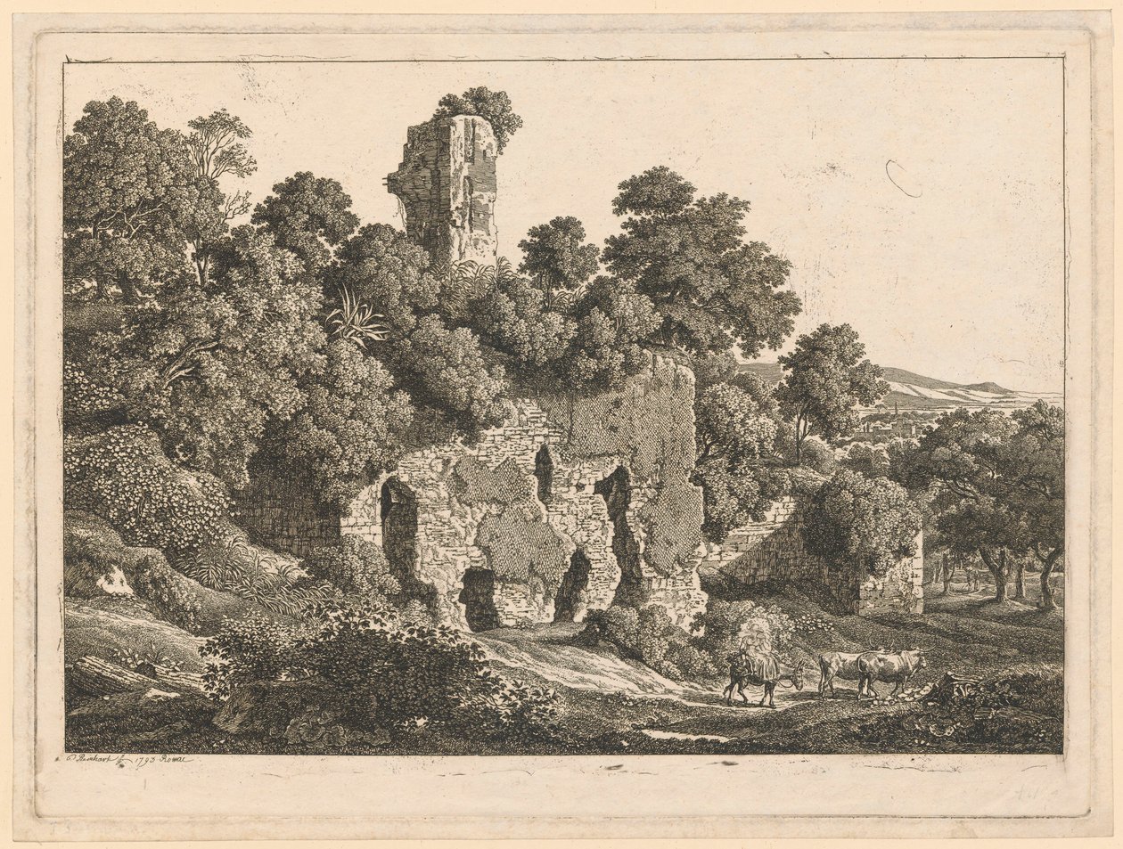 Landscape - Ruins of the Villa of Ventidio Basso in Tivoli by Johann Christian Reinhart