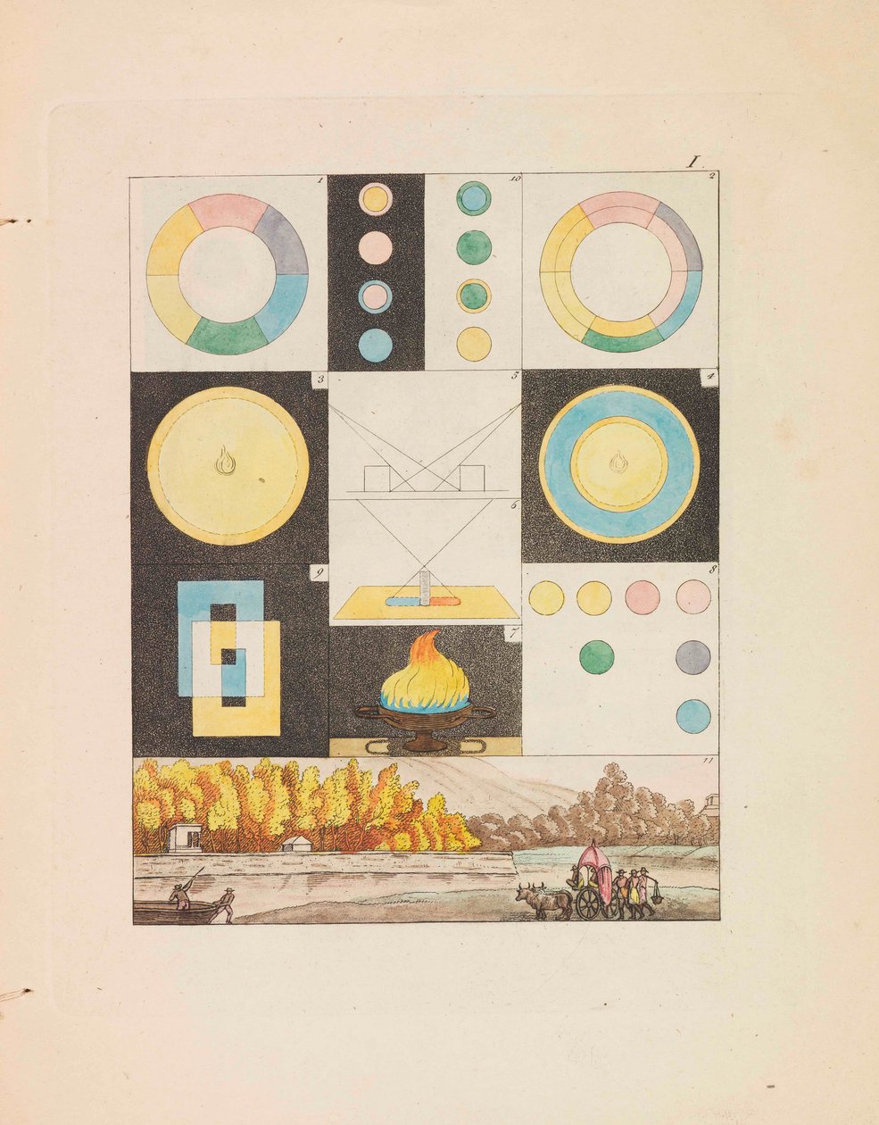 Theory of Colours Zur Farbenlehre by Johann Wolfgang von Goethe