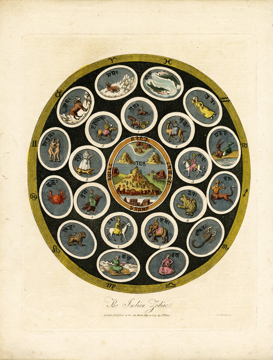 The Indian Zodiac by John Chapman