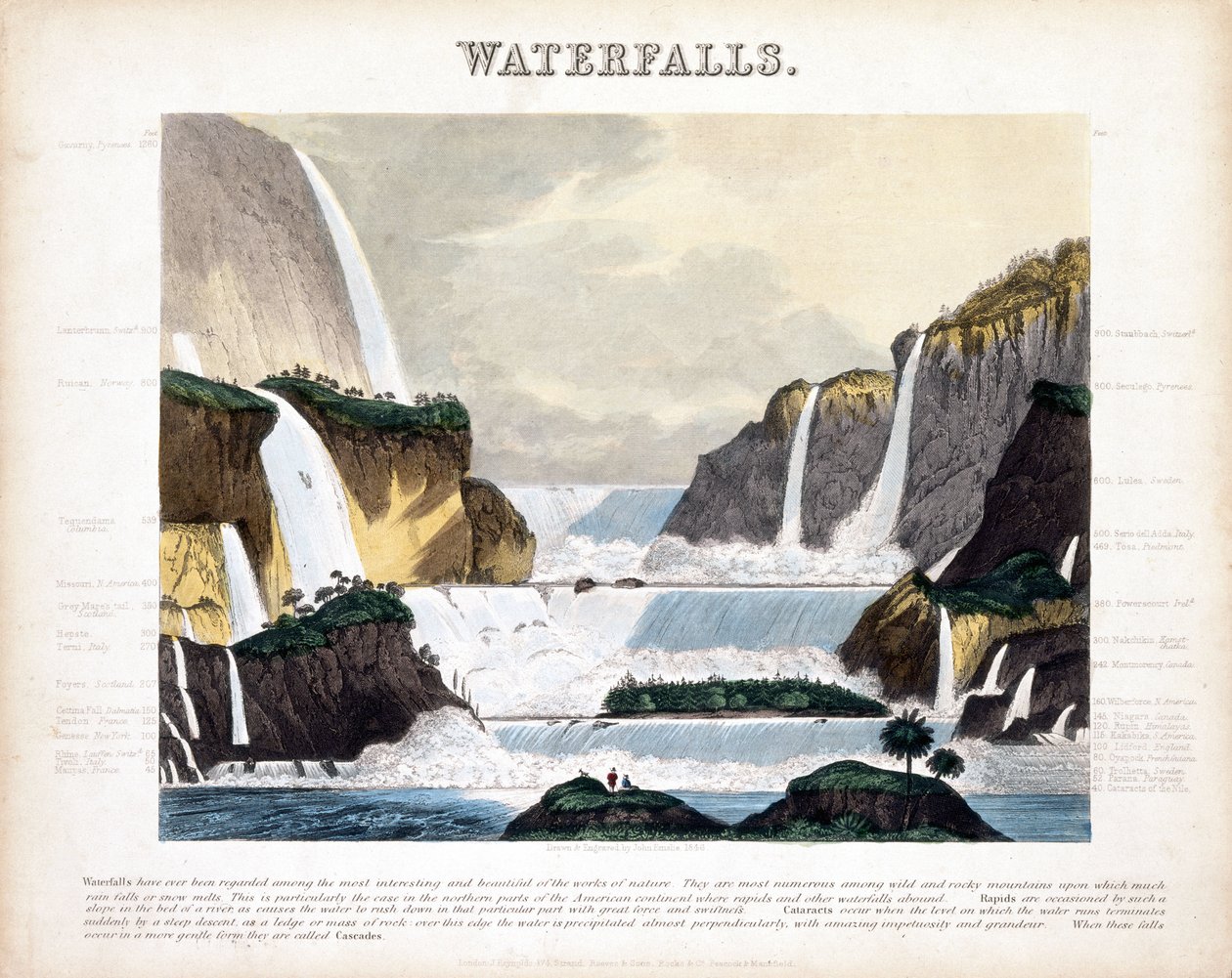 Waterfalls by John Emslie