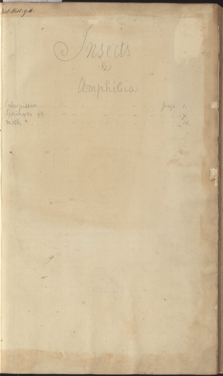 Lindsay Drawings Vol. VI, frontispiece by John Lindsay