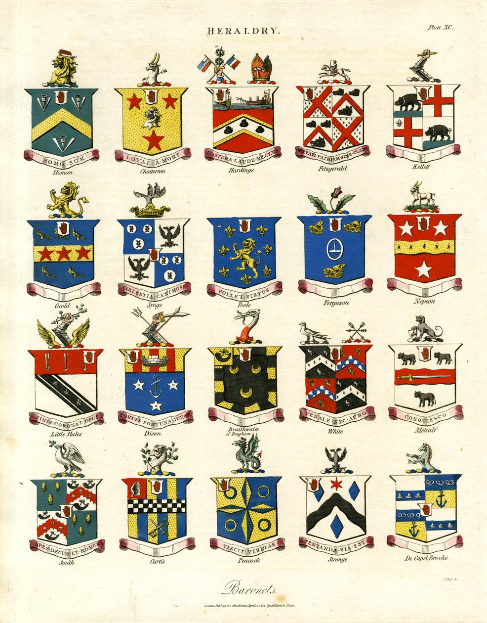 Coats of Arms of British Baronets, Plate XC by John Pass