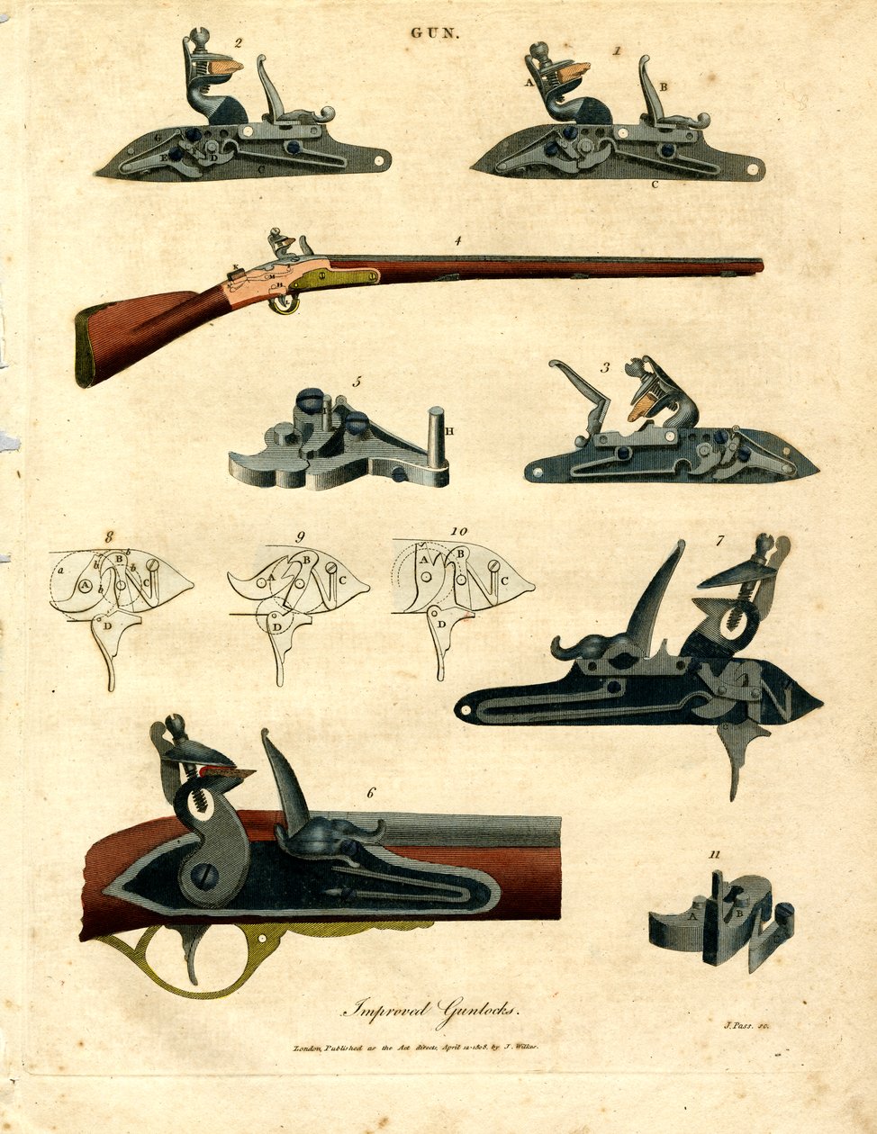 Illustration of Improved Firearms Technology by John Pass