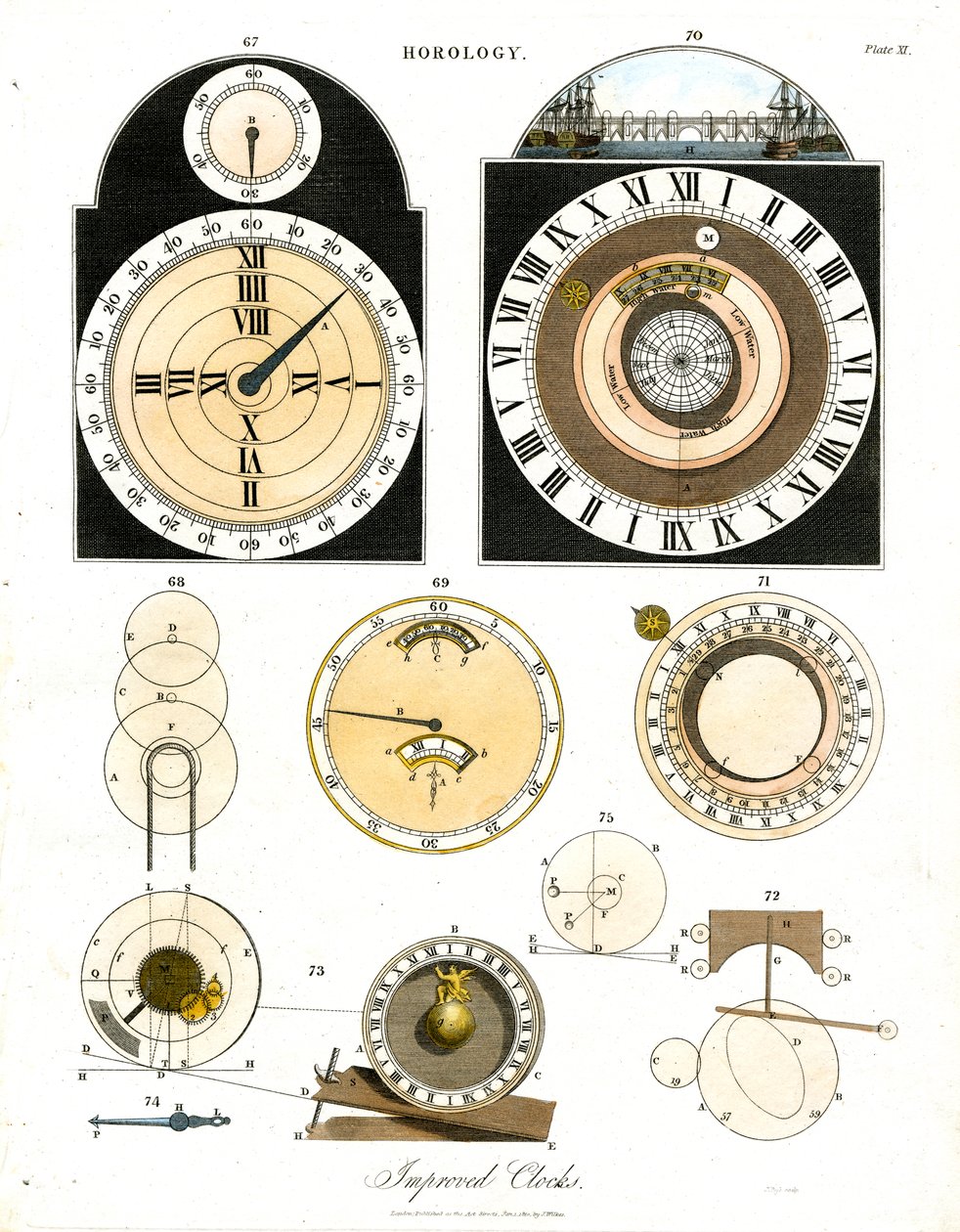 Improved Clocks - Plate XI by John Pass