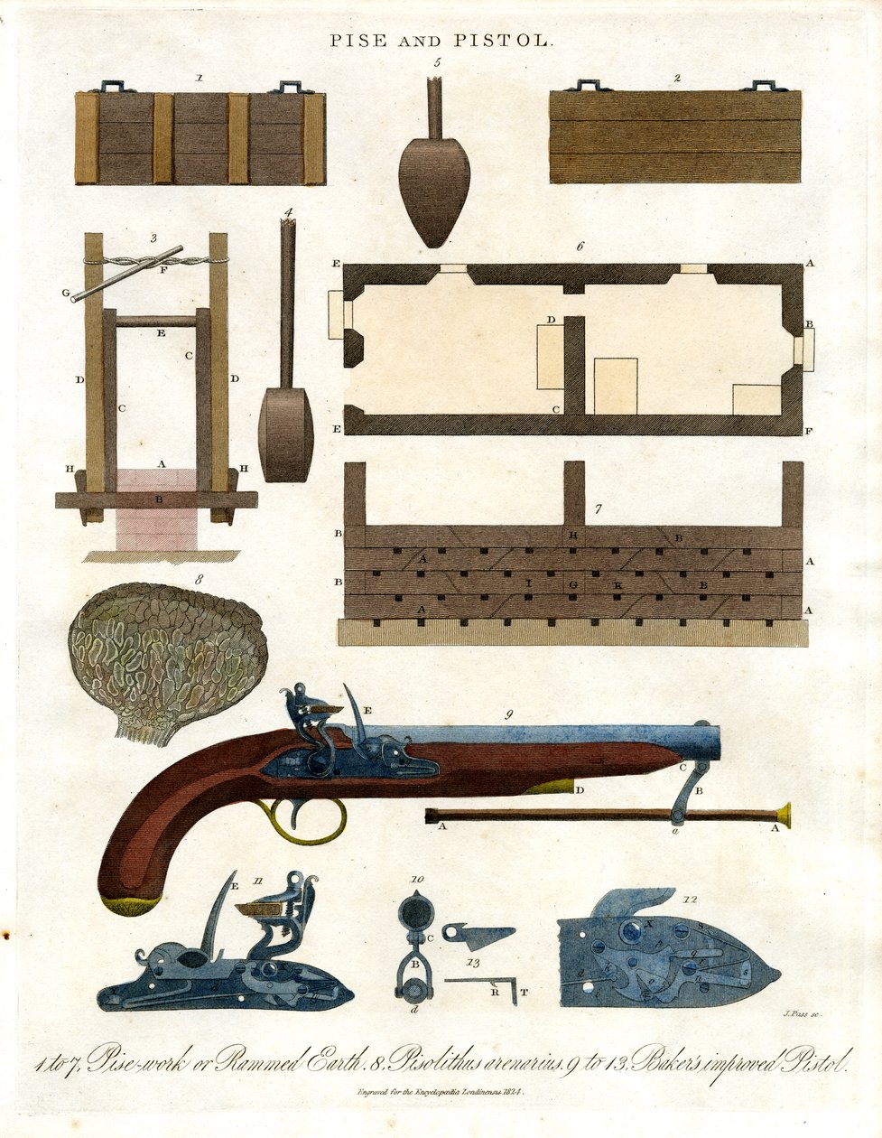 Pistol and Pise: Technical Illustration of Historical Firearms by John Pass