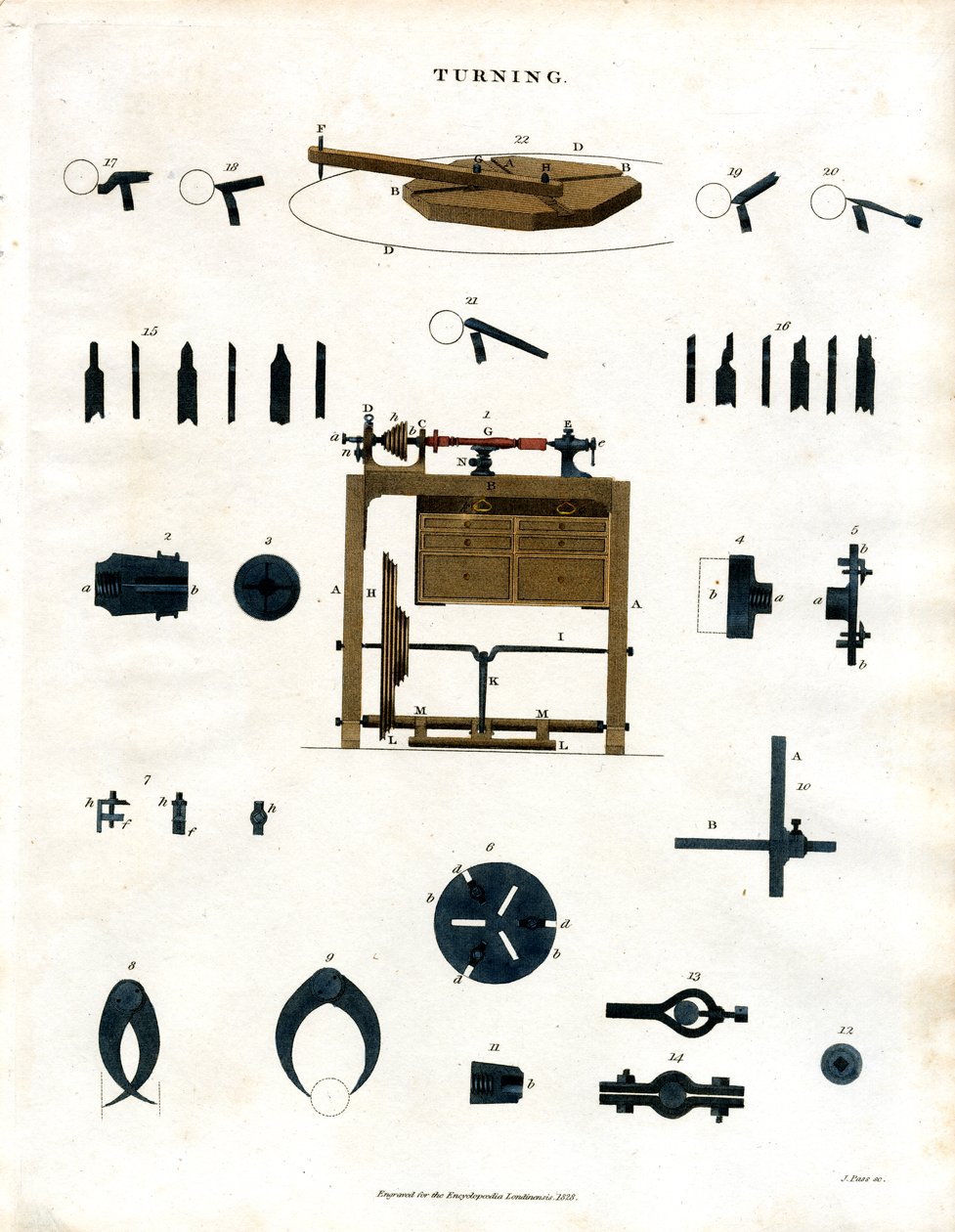 Turning: Lathe and Tools by John Pass