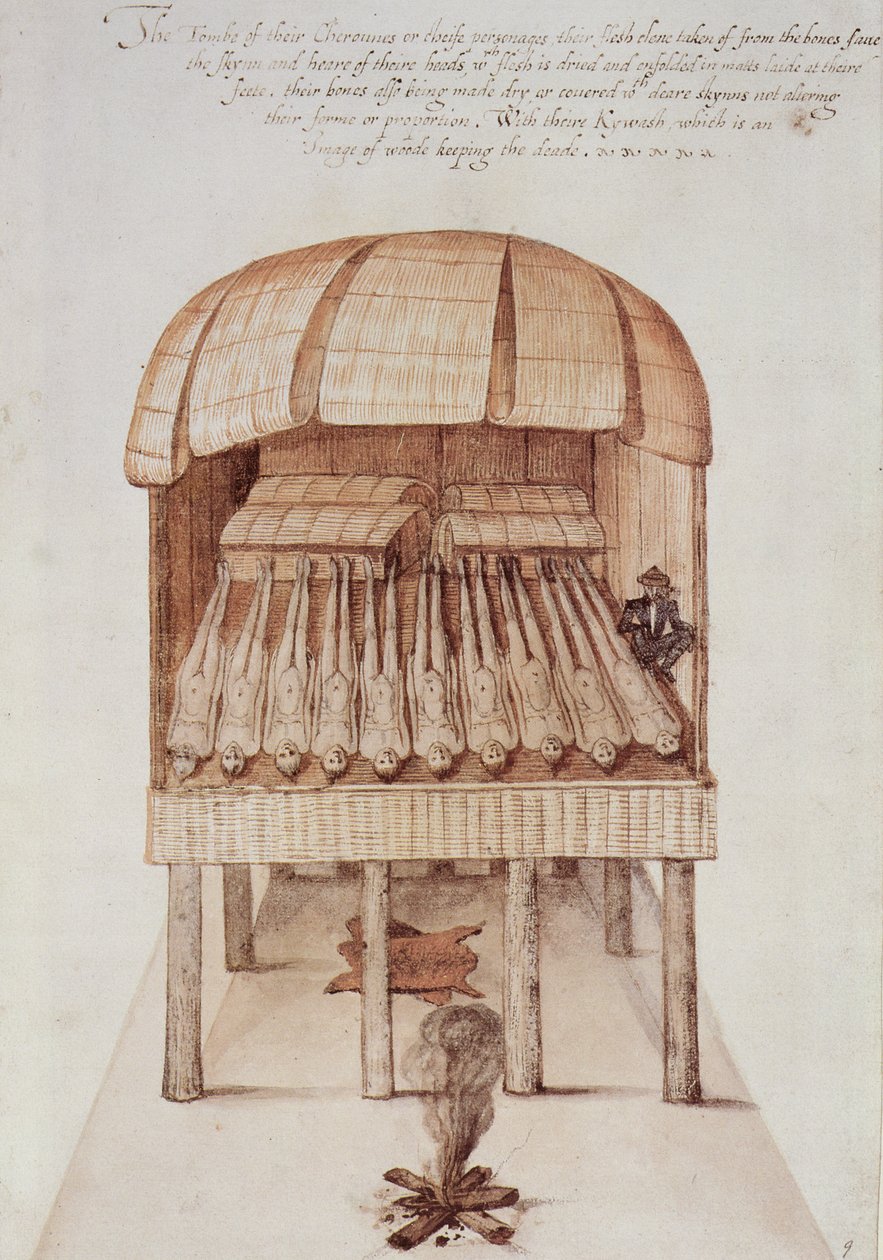 Indian Charnel House by John White