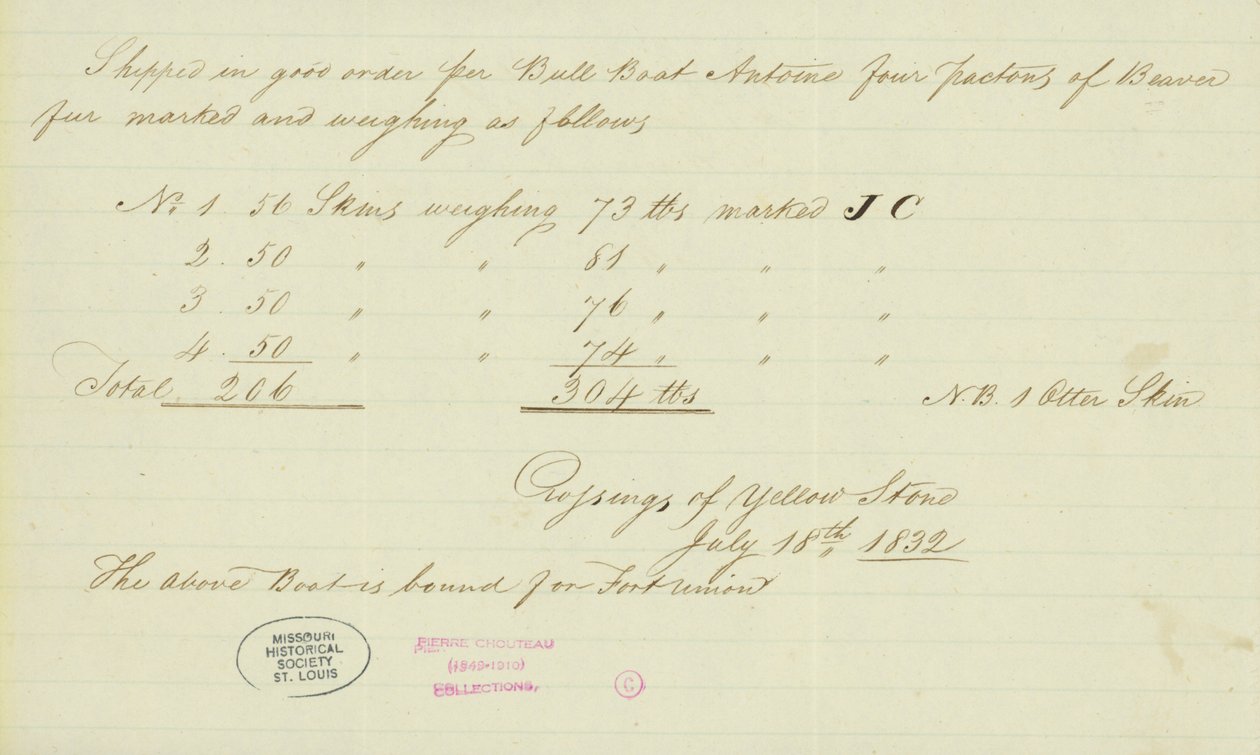 Note of Johnson Gardner, Crossings of Yellow Stone, July 18, 1832 by Johnson Gardner