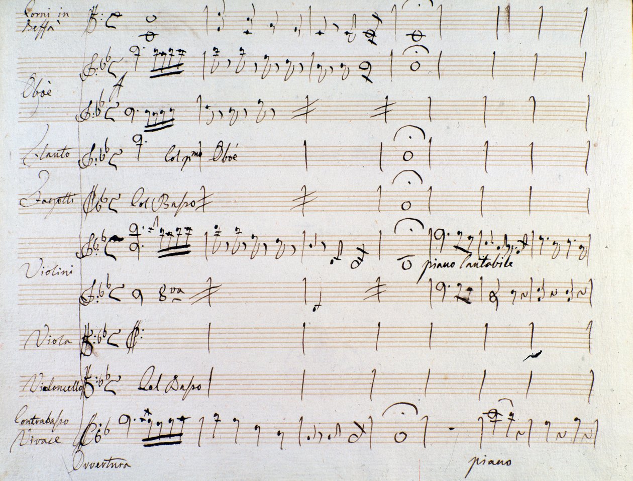 First page of musical score of minuet in Armida by J Haydn by Joseph Haydn