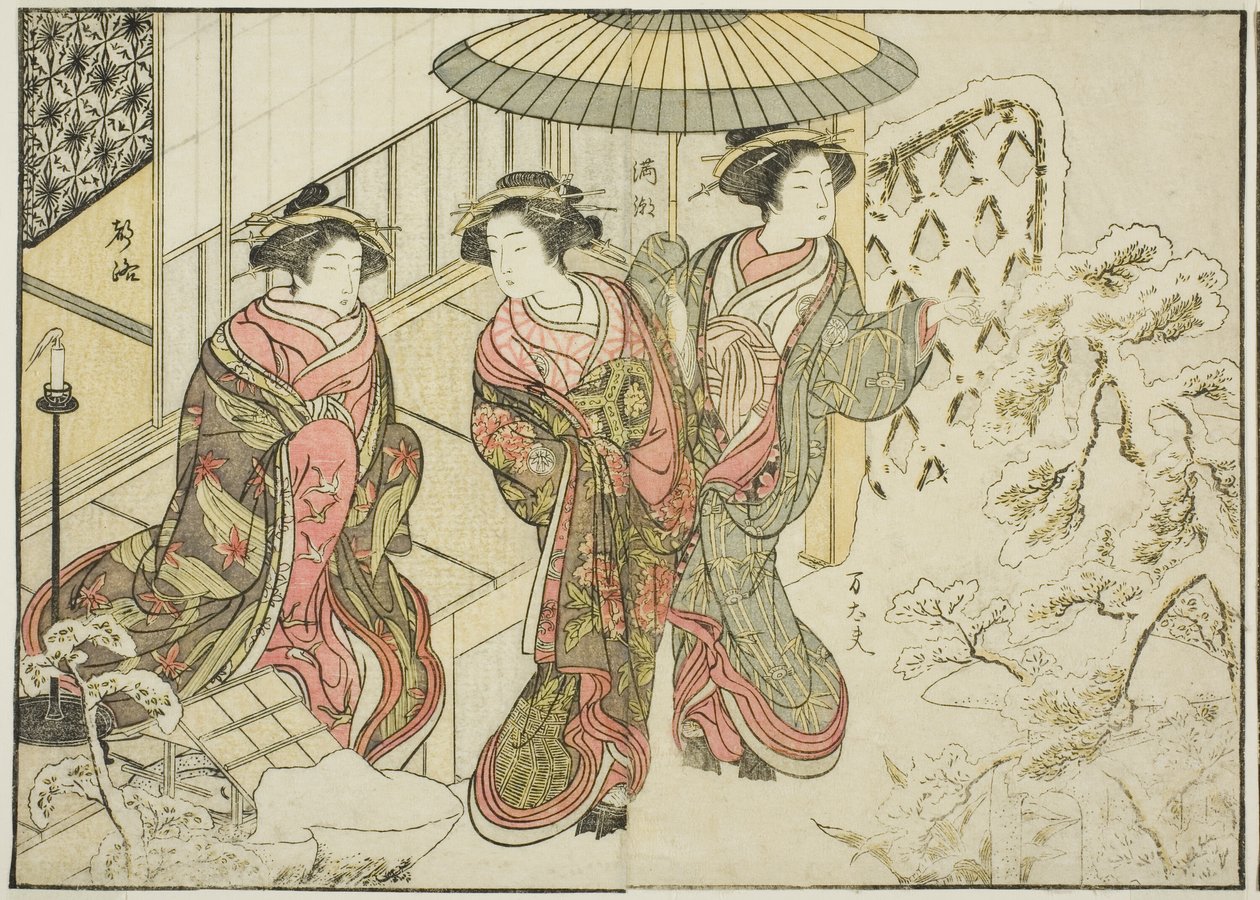 Courtesans of the Nakaomiya, from the book "Mirror of Beautiful Women of the Pleasure Quarters," vol. 2 by Katsukawa Shunsho