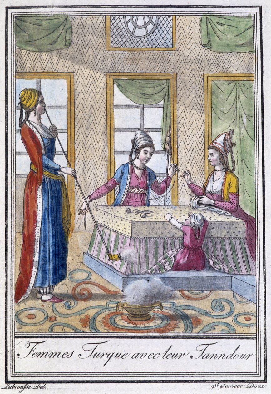 Turkish Women with Their Tandoor - in 
