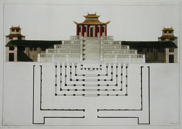 Groundplan of Taoist Temple and Pavilion, plate 10 from 