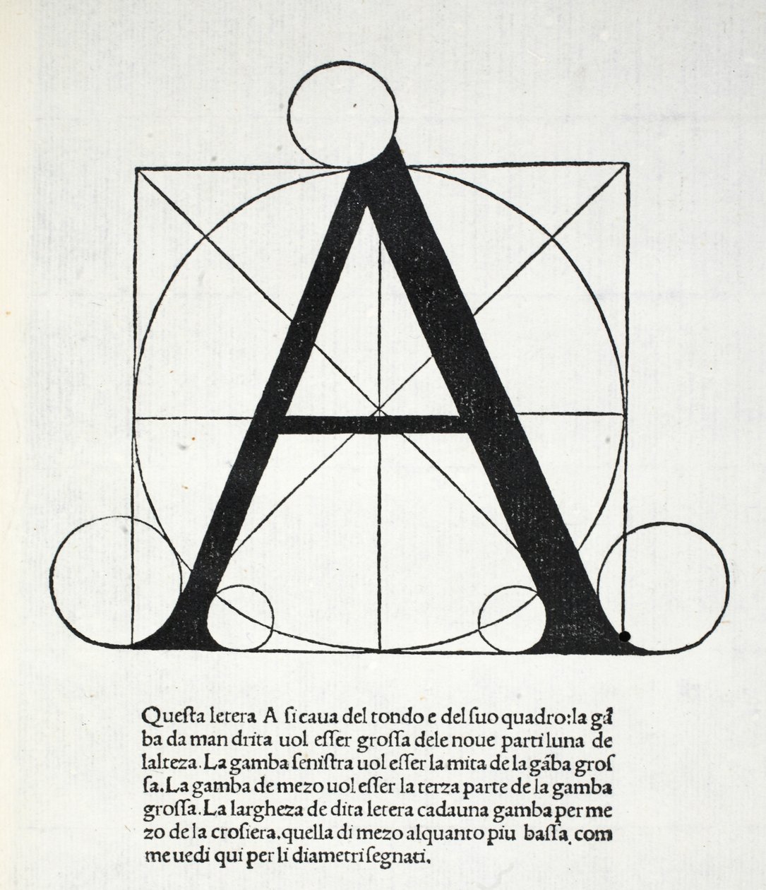 A, illustration from 