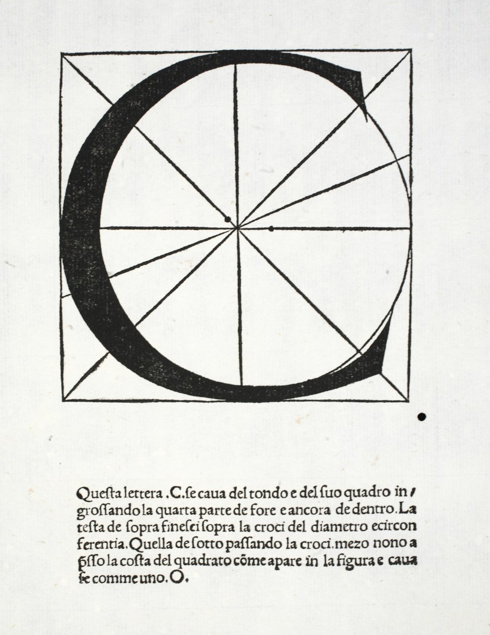 C, illustration from 