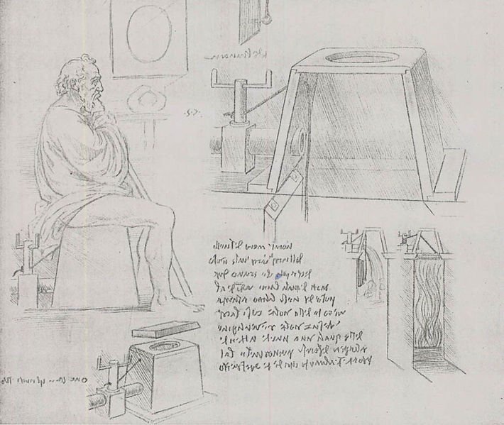 Madrid Codex by Leonardo da Vinci