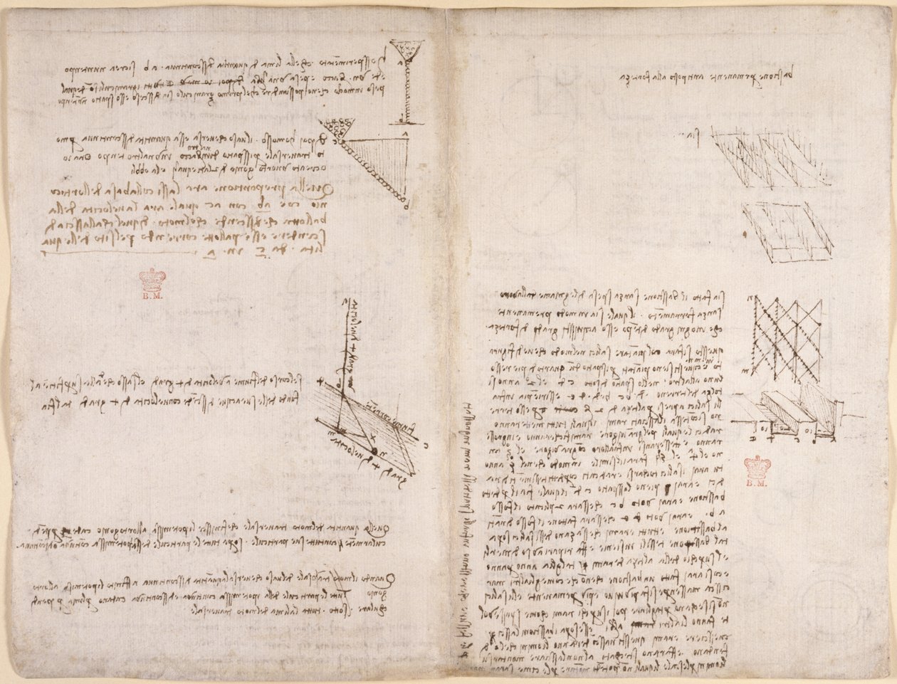 Notes and Diagrams on Mechanics, Concerning the Velocity of Liquids by Leonardo da Vinci