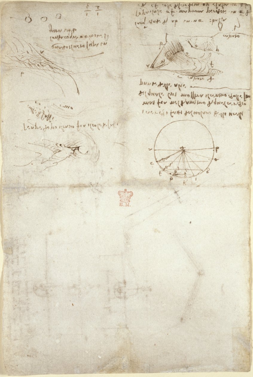 Three notes and sketches on water; a diagram on the flight of birds, from 
