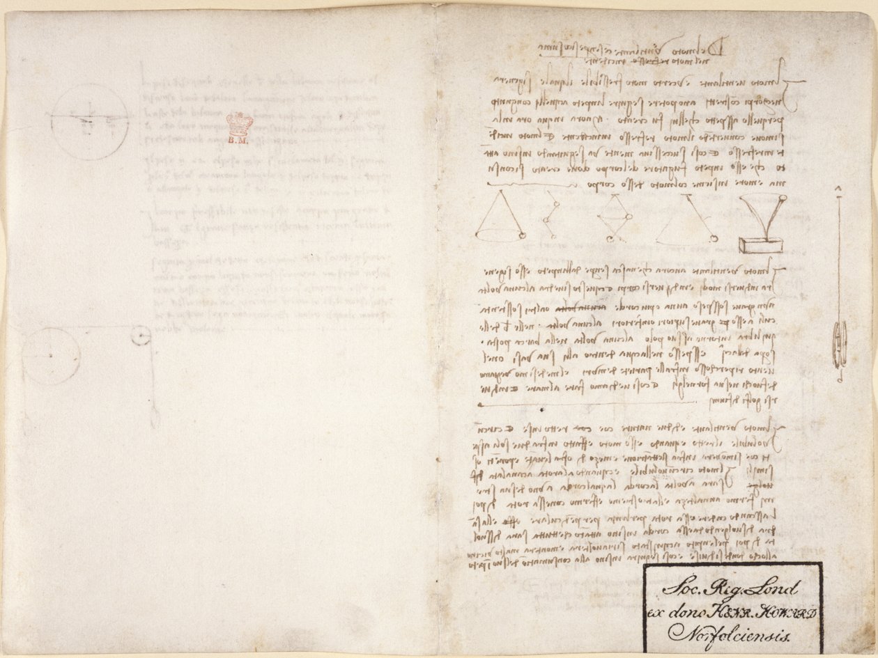 Notes and Diagrams from 