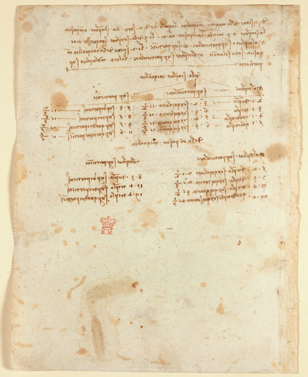 Notes (1483-1499), from 